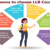 Best College in Raebareli UP Uttar Pradesh, Best B.Ed. Course in Raebareli UP Uttar Pradesh, Best D.Pharma Course in Raebareli UP Uttar Pradesh, Best B.Pharma Course in Raebareli UP Uttar Pradesh, Best LLB Course in Raebareli UP Uttar Pradesh, Best BCA Course, BBA Course, B.Sc. Course, B.Com Course, Best Teachers, Low Cost Professional Courses in Raebareli UP Uttar Pradesh, Best CBSE School in Raebareli UP Uttar Pradesh